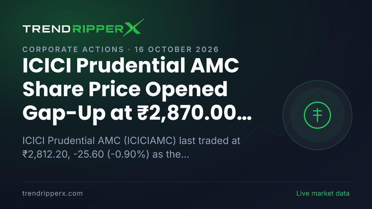 ICICI Prudential AMC Share Price Opened Gap-Up at ₹2,870.00 on Corporate Action News — What It Means for Investors