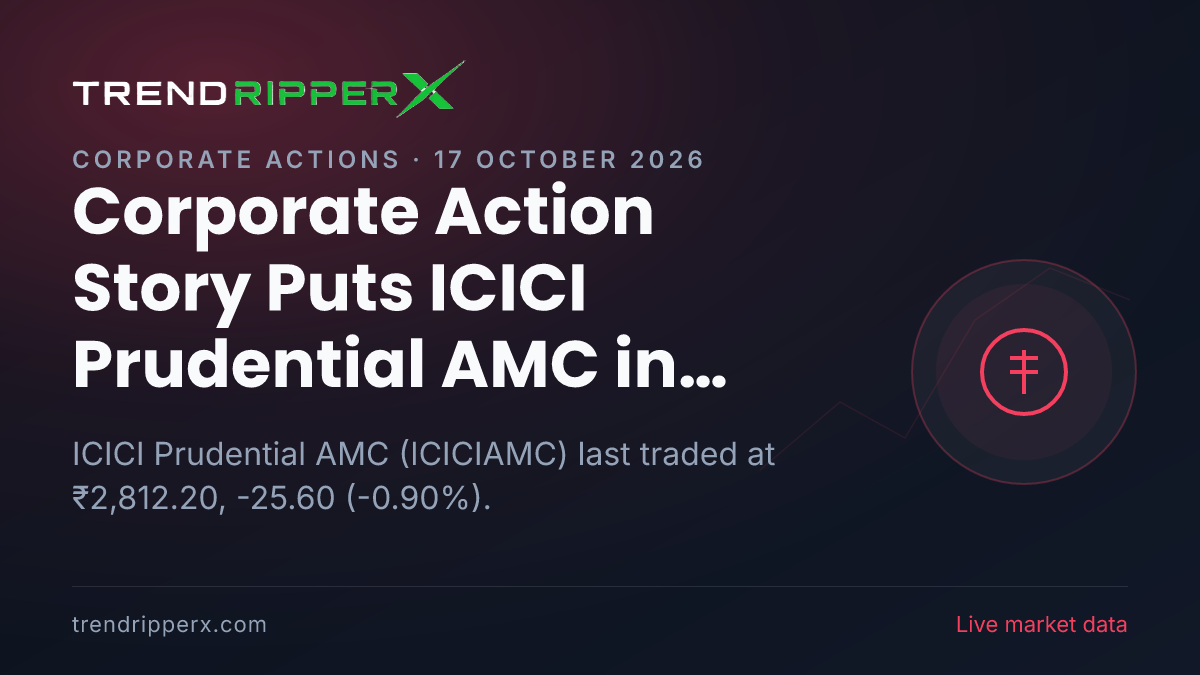Corporate Action Story Puts ICICI Prudential AMC in Play: Share Price Opened Gap-Up at ₹2,870.00, and Here Is the Arithmetic