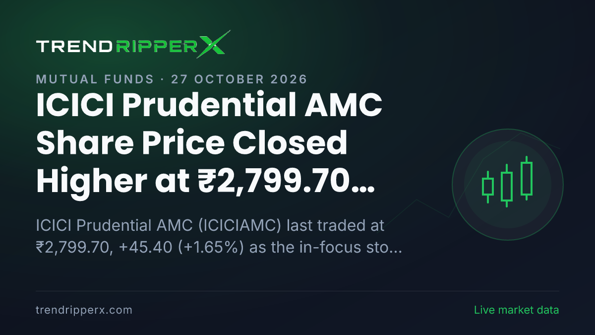 ICICI Prudential AMC Share Price Closed Higher at ₹2,799.70 After Today's Close — Volumes, 52-Week Range and What to Watch Next