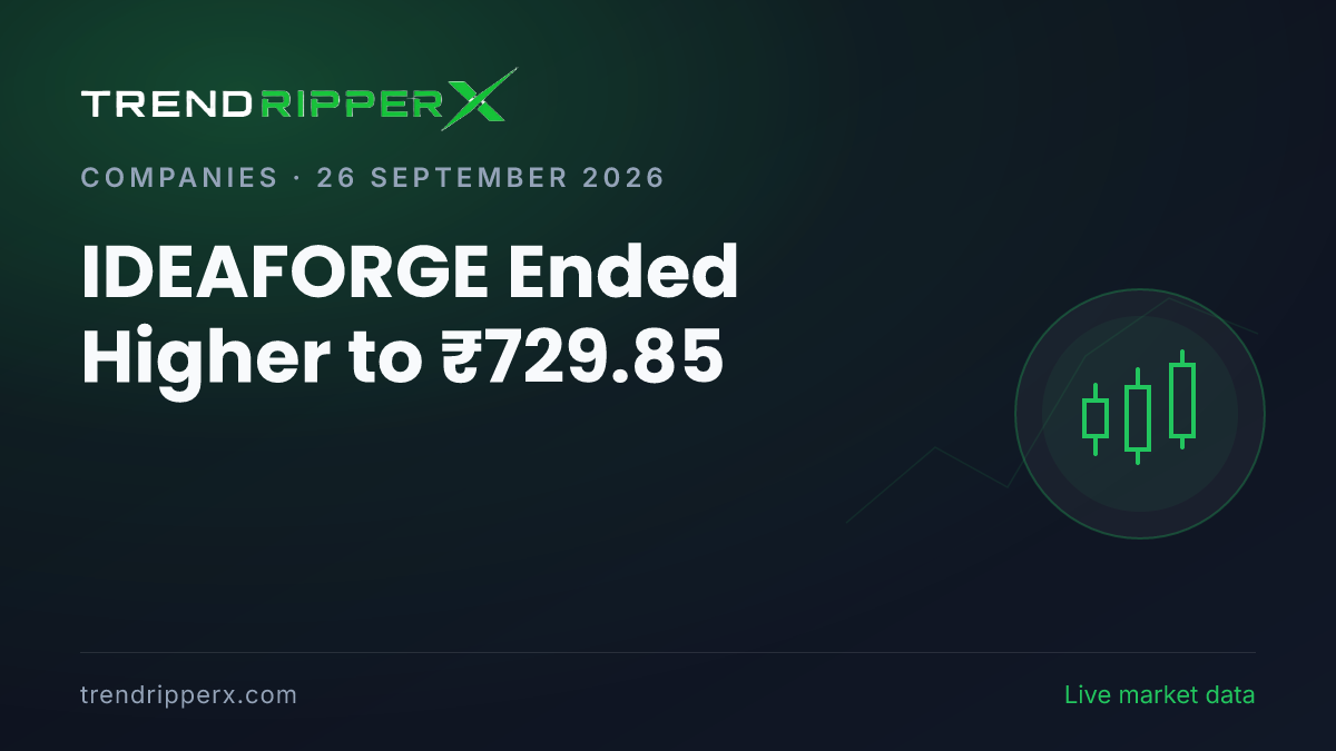 IDEAFORGE Ended Higher to ₹729.85: Inside the Brokerage Call Story Moving Ideaforge Techno Shares