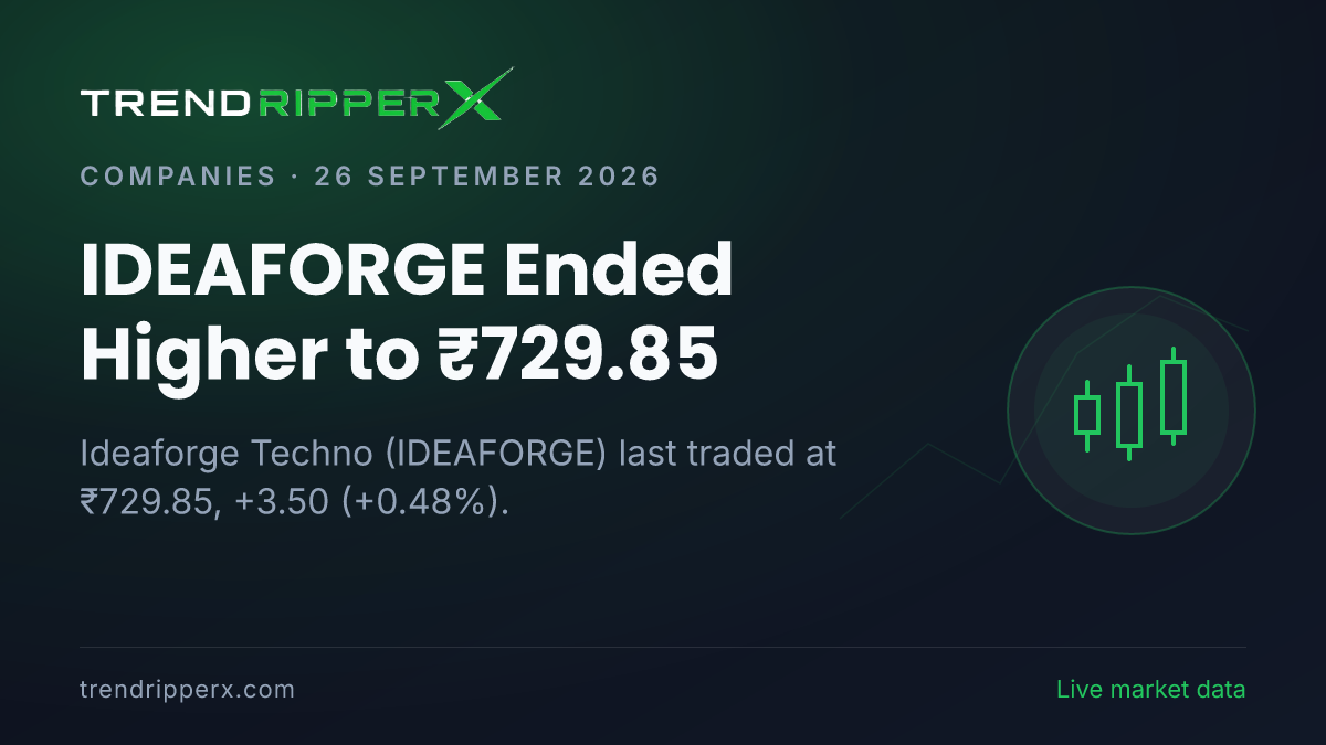 IDEAFORGE Ended Higher to ₹729.85: Inside the Brokerage Call Story Moving Ideaforge Techno Shares