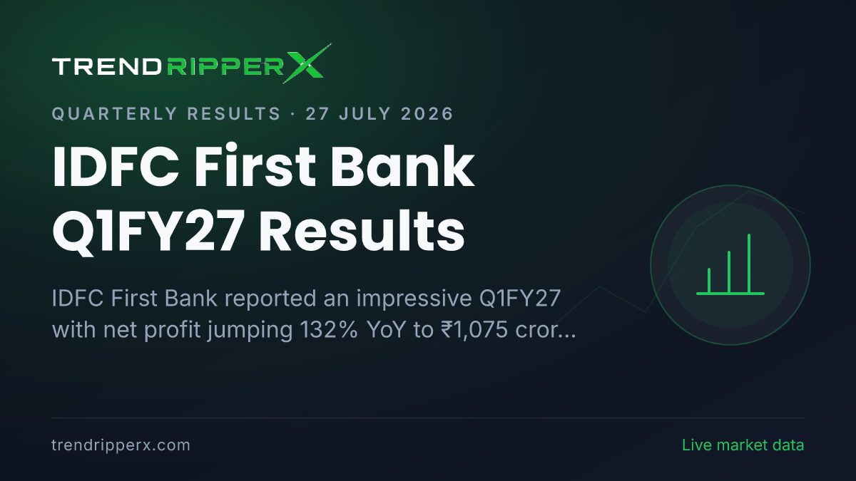 IDFC First Bank Q1FY27 Results: Net Profit Surges 132% as NII Rises 21%, Asset Quality Improves