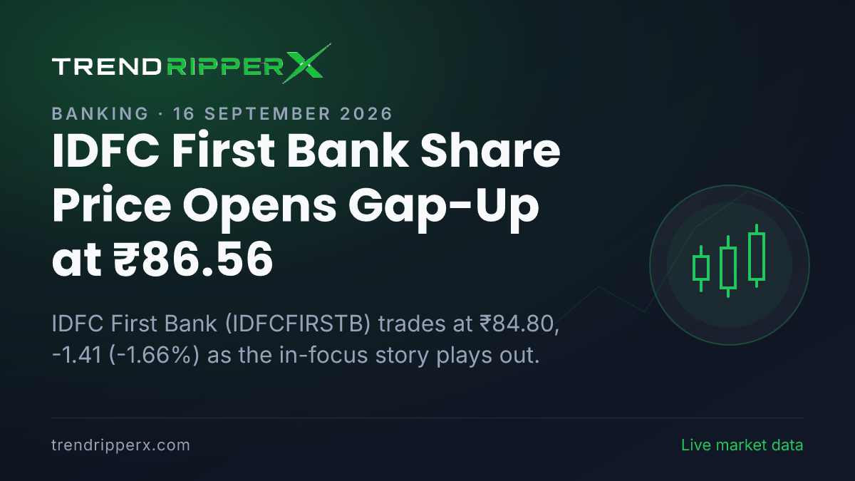 IDFC First Bank Share Price Opens Gap-Up at ₹86.56: What Is Driving IDFCFIRSTB Today, and the Levels That Matter