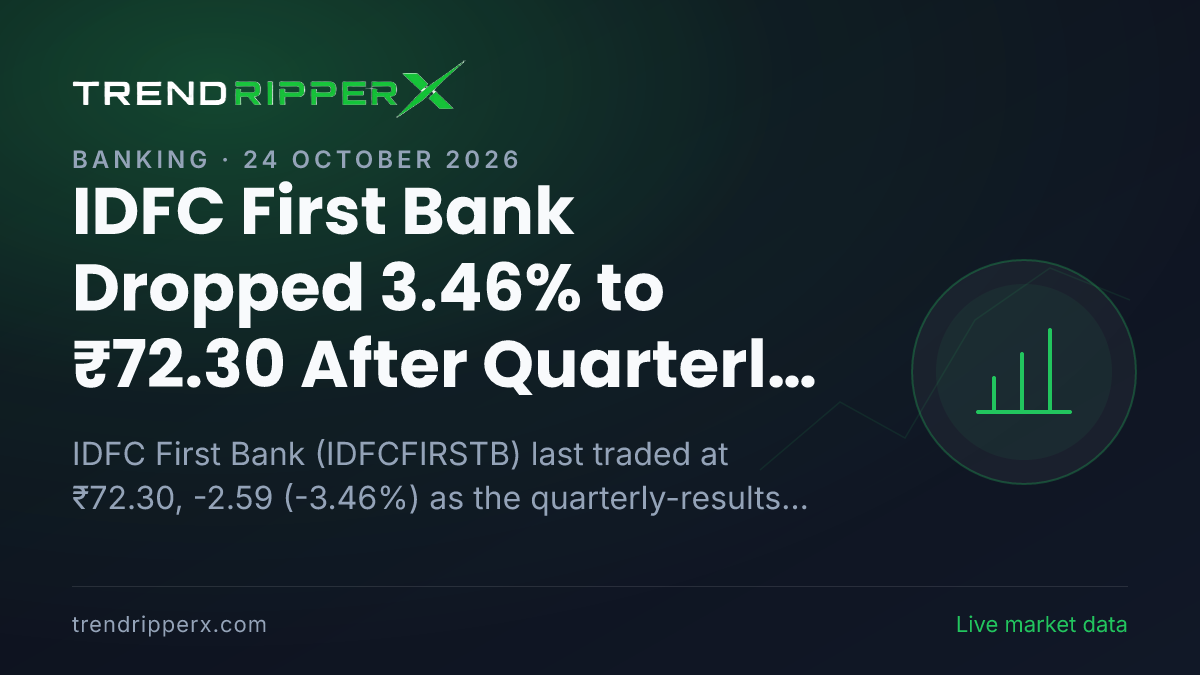 IDFC First Bank Dropped 3.46% to ₹72.30 After Quarterly Results Update — Levels, Volumes and the Follow-Up to Track