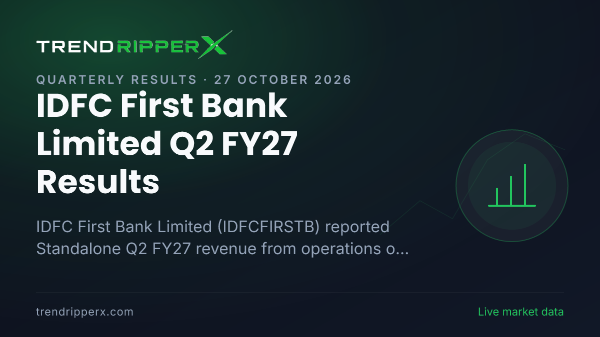 IDFC First Bank Limited Q2 FY27 Results: Net Profit ₹1,045 cr, Revenue from operations ₹11,922 cr