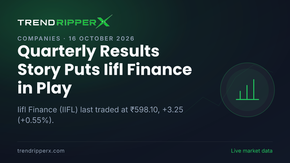 Quarterly Results Story Puts Iifl Finance in Play: Share Price Closed Higher at ₹598.10, and Here Is the Arithmetic