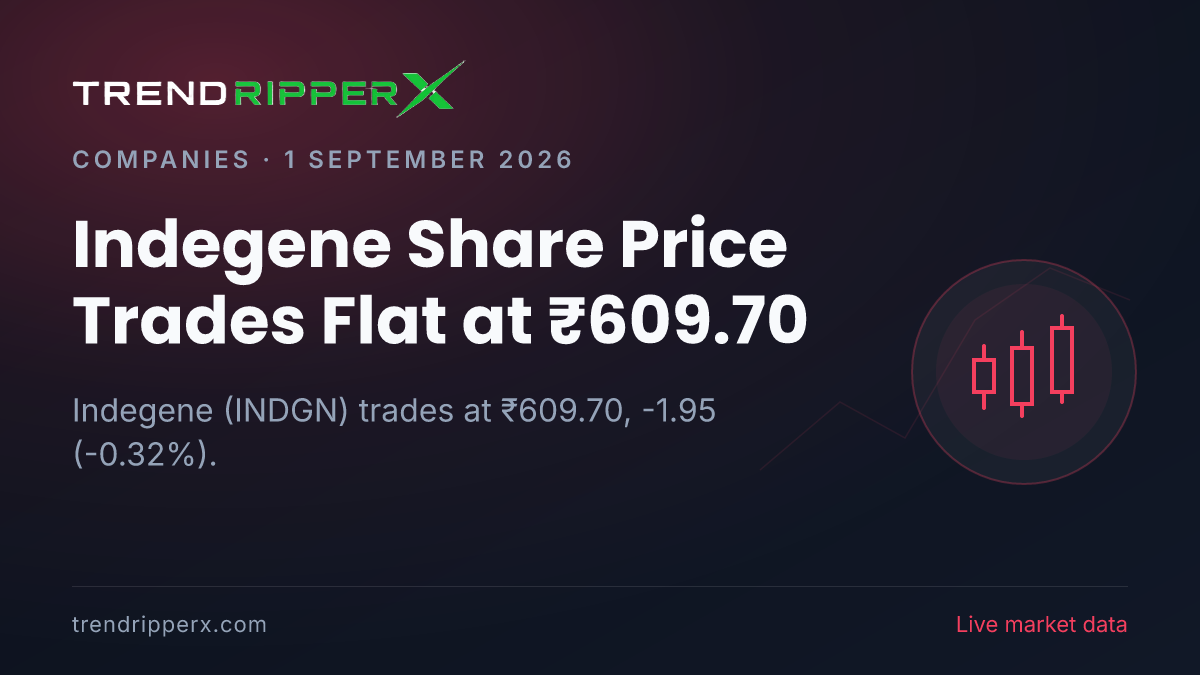 Indegene Share Price Trades Flat at ₹609.70: What Is Driving INDGN Today, and the Levels That Matter