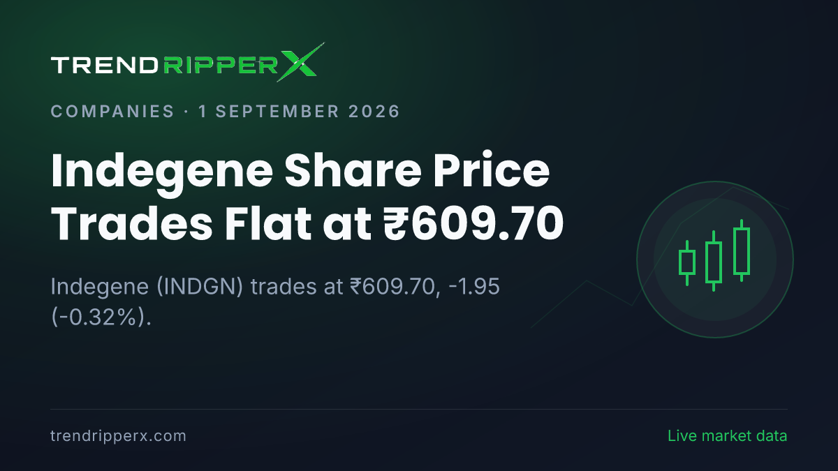 Indegene Share Price Trades Flat at ₹609.70: What Is Driving INDGN Today, and the Levels That Matter