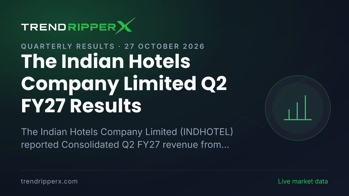 The Indian Hotels Company Limited Q2 FY27 Results: Net Profit ₹380 cr, Revenue from operations ₹2,484 cr