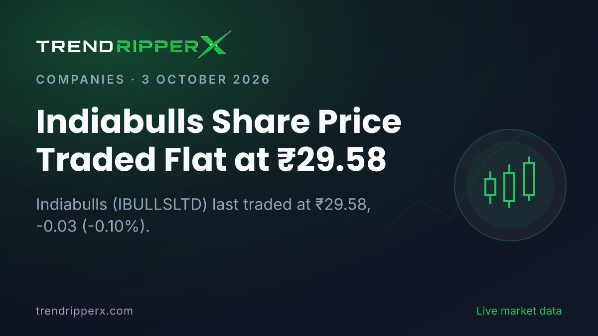 Indiabulls Share Price Traded Flat at ₹29.58: What Is Driving IBULLSLTD In Friday's Session, and the Levels That Matter