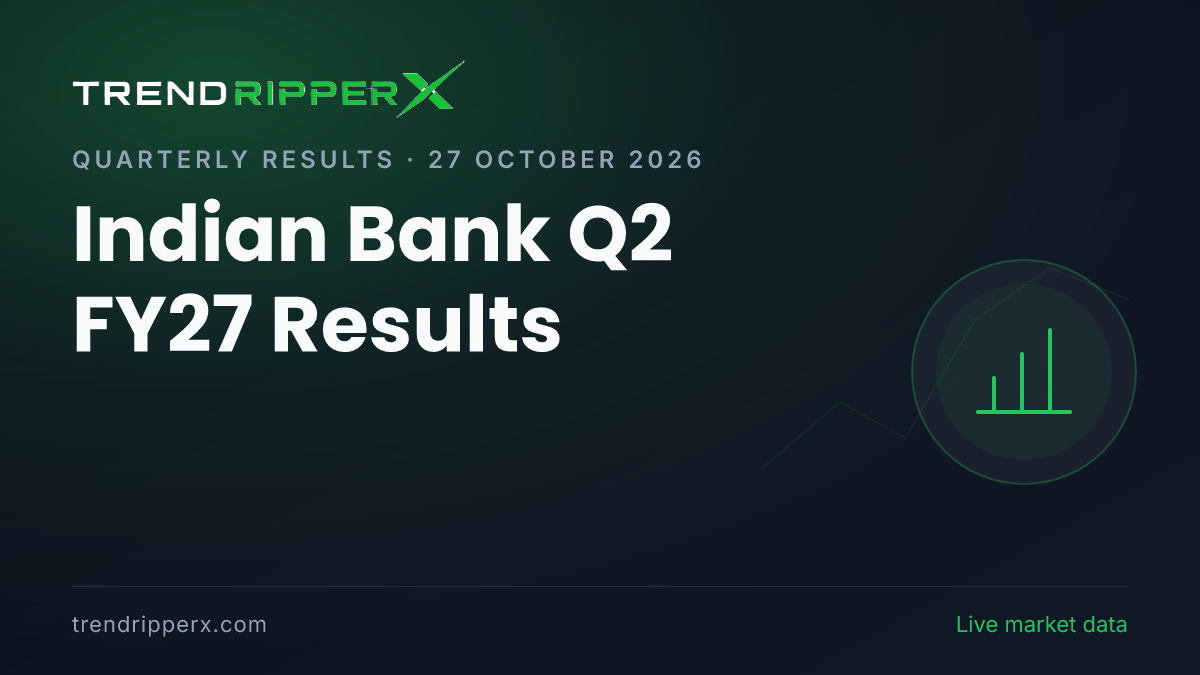 Indian Bank Q2 FY27 Results: Net Profit ₹3,462 cr, Revenue from operations ₹19,106 cr