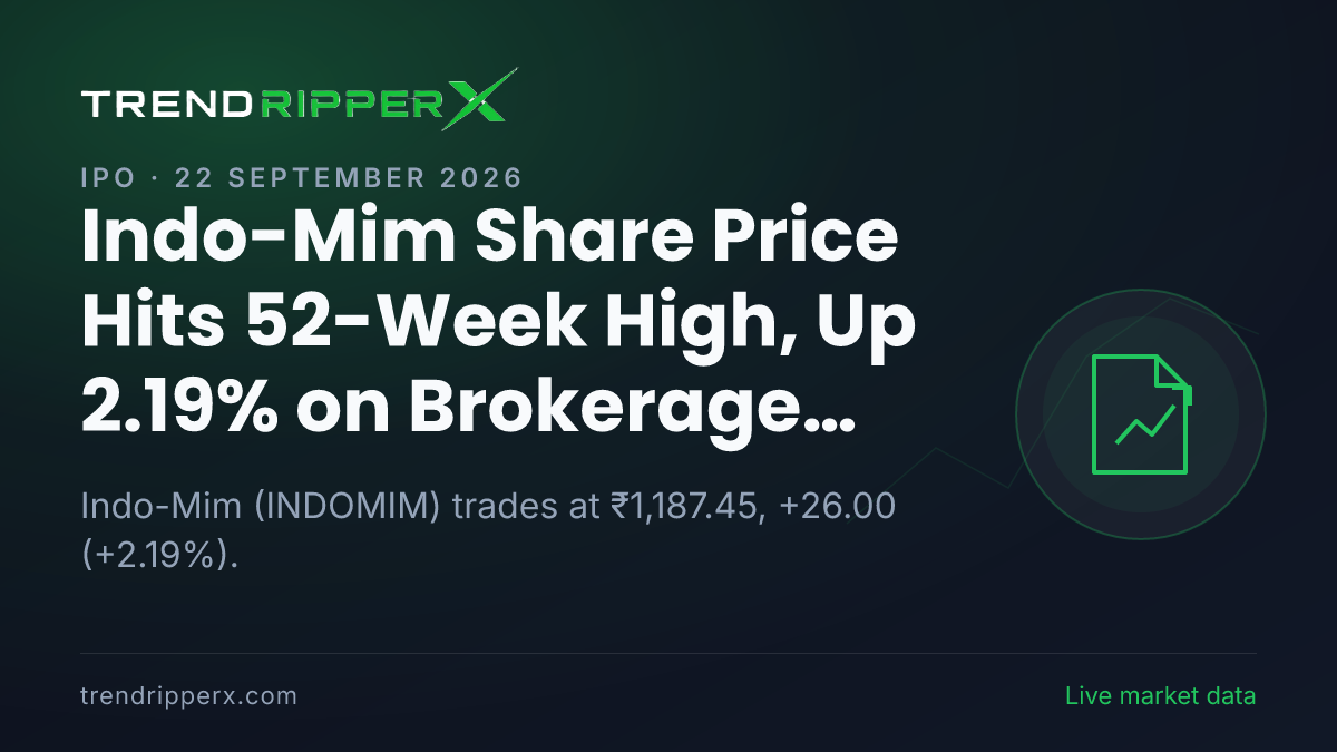 Indo-Mim Share Price Hits 52-Week High, Up 2.19% on Brokerage Call News — What It Means for Investors