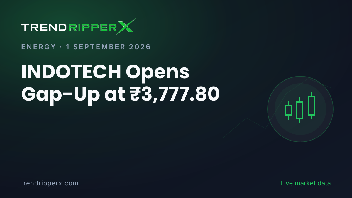 INDOTECH Opens Gap-Up at ₹3,777.80: Inside the Order Win Story Moving Indo Tech Transform Shares