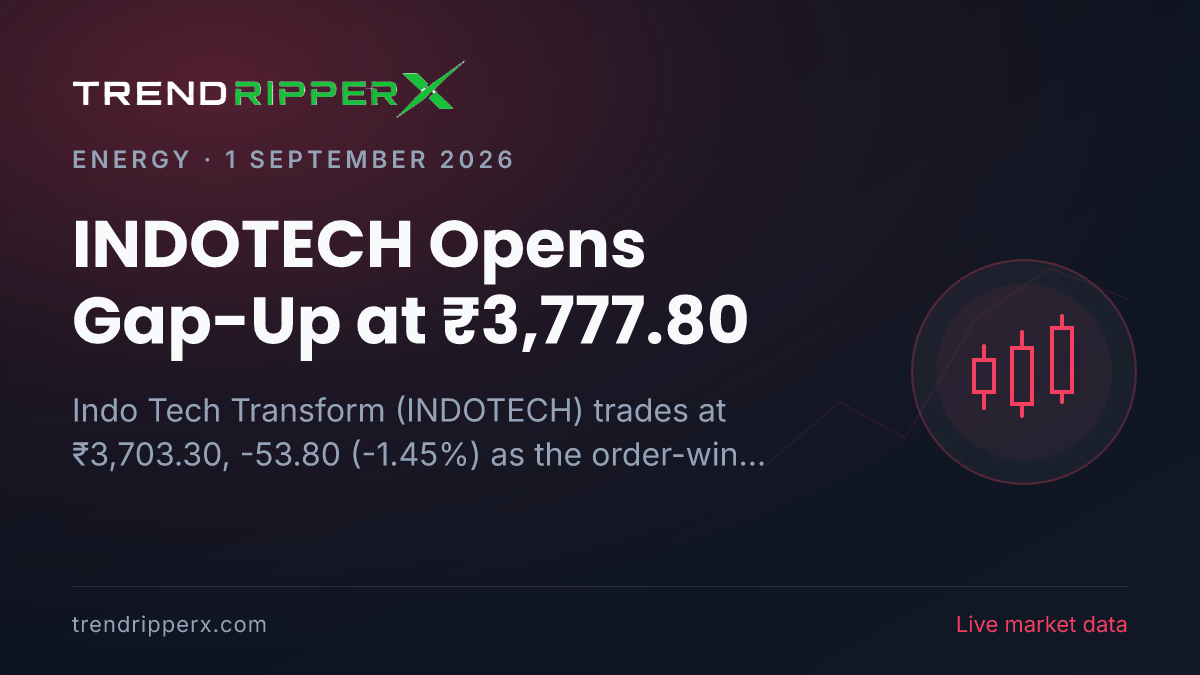 INDOTECH Opens Gap-Up at ₹3,777.80: Inside the Order Win Story Moving Indo Tech Transform Shares