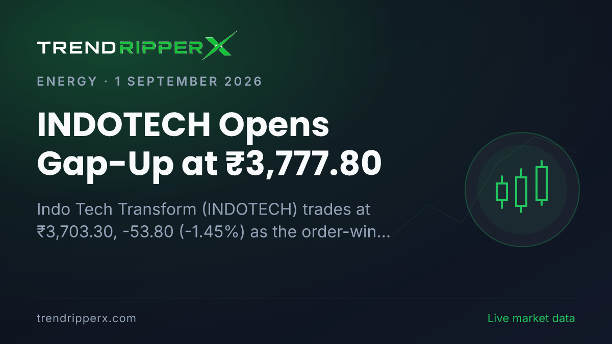 INDOTECH Opens Gap-Up at ₹3,777.80: Inside the Order Win Story Moving Indo Tech Transform Shares