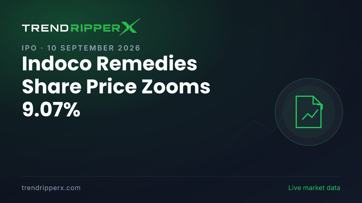 Indoco Remedies Share Price Zooms 9.07%: What Is Driving INDOCO Today, and the Levels That Matter