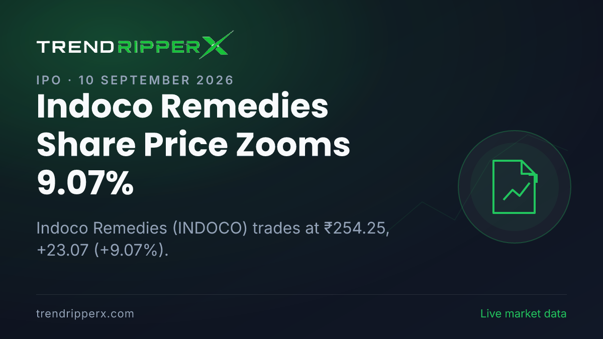 Indoco Remedies Share Price Zooms 9.07%: What Is Driving INDOCO Today, and the Levels That Matter