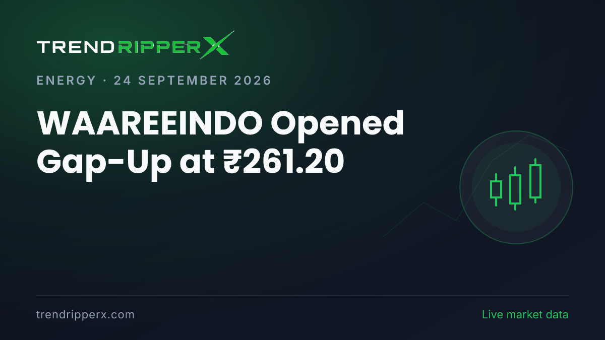 WAAREEINDO Opened Gap-Up at ₹261.20: Inside the M&A Story Moving Indosolar Shares