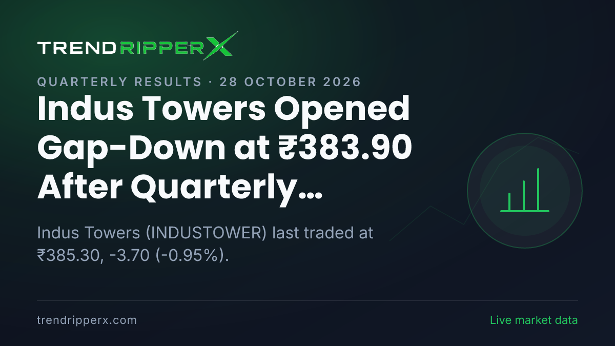 Indus Towers Opened Gap-Down at ₹383.90 After Quarterly Results Update — Levels, Volumes and the Follow-Up to Track