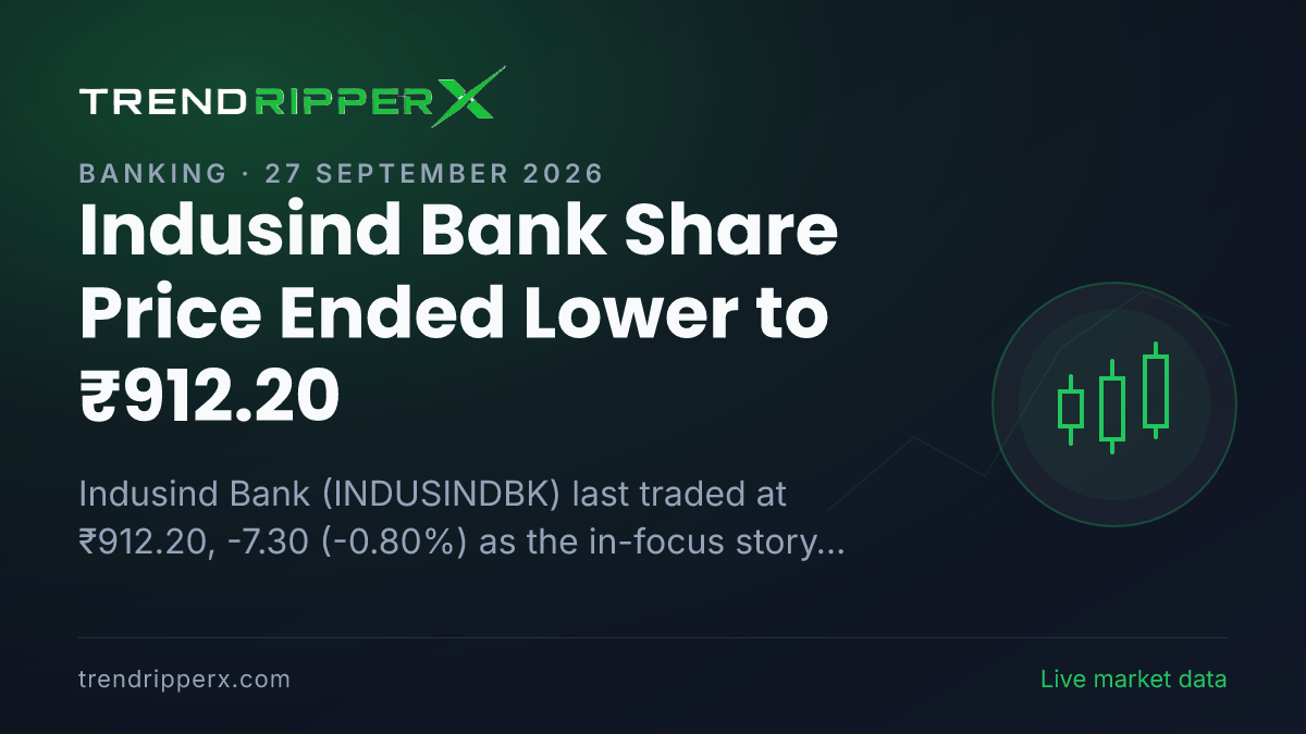 Indusind Bank Share Price Ended Lower to ₹912.20: What Is Driving INDUSINDBK In Friday's Session, and the Levels That Matter