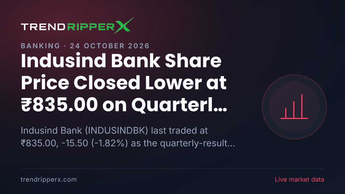 Indusind Bank Share Price Closed Lower at ₹835.00 on Quarterly Results News — What It Means for Investors