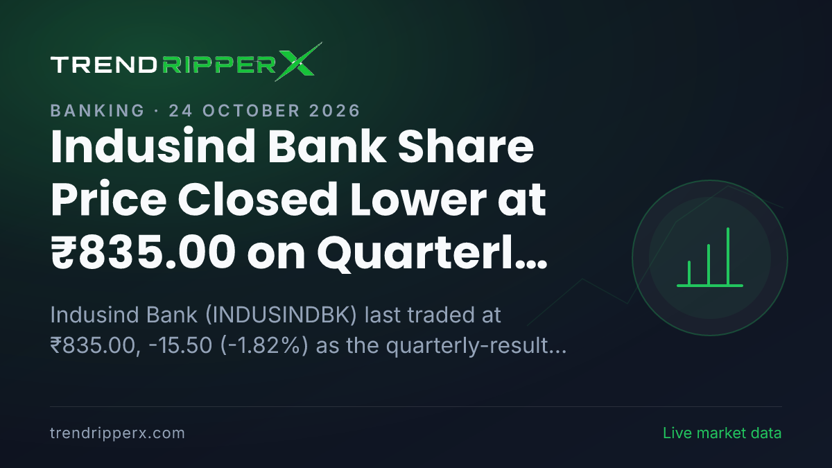 Indusind Bank Share Price Closed Lower at ₹835.00 on Quarterly Results News — What It Means for Investors