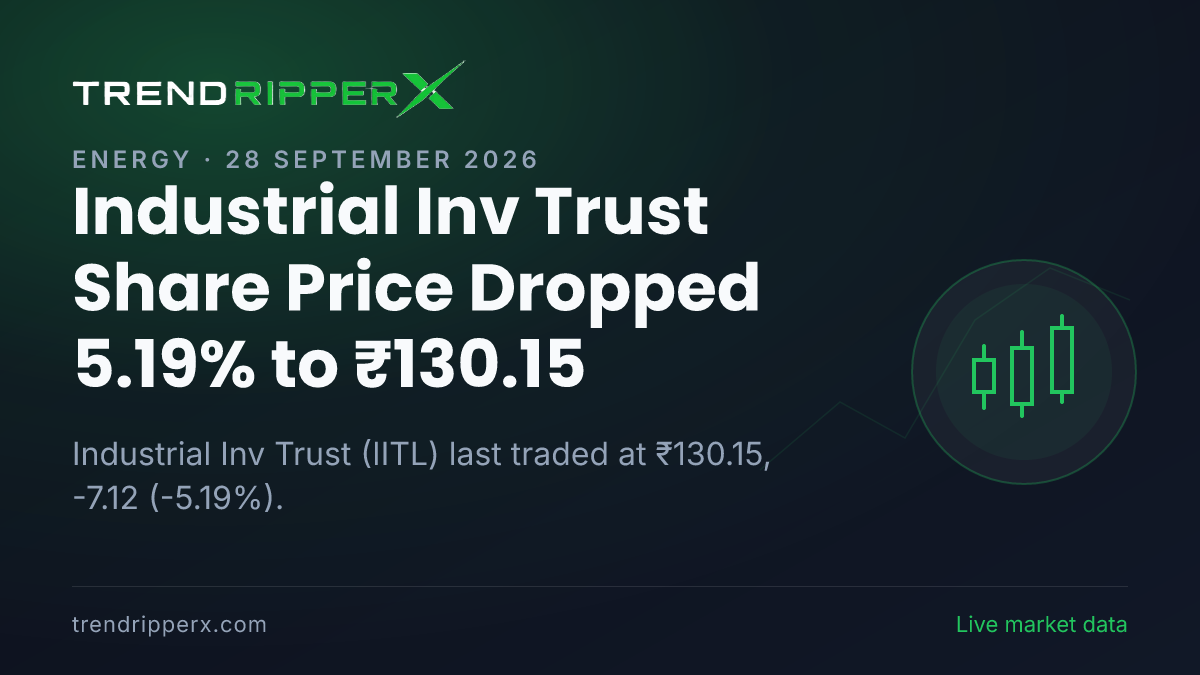 Industrial Inv Trust Share Price Dropped 5.19% to ₹130.15: What Is Driving IITL After Today's Close, and the Levels That Matter