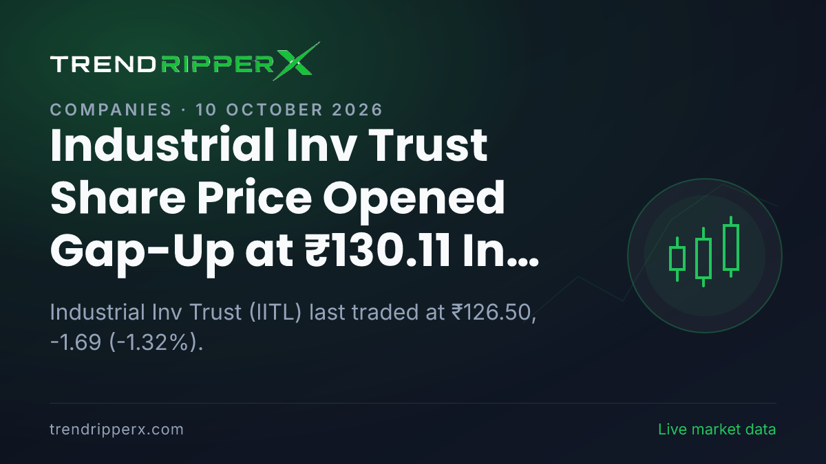 Industrial Inv Trust Share Price Opened Gap-Up at ₹130.11 In Friday's Session — Volumes, 52-Week Range and What to Watch Next