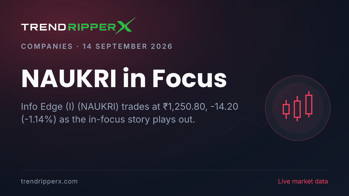 NAUKRI in Focus: Info Edge (I) Share Price Edges Lower to ₹1,250.80 on Rising Newsflow