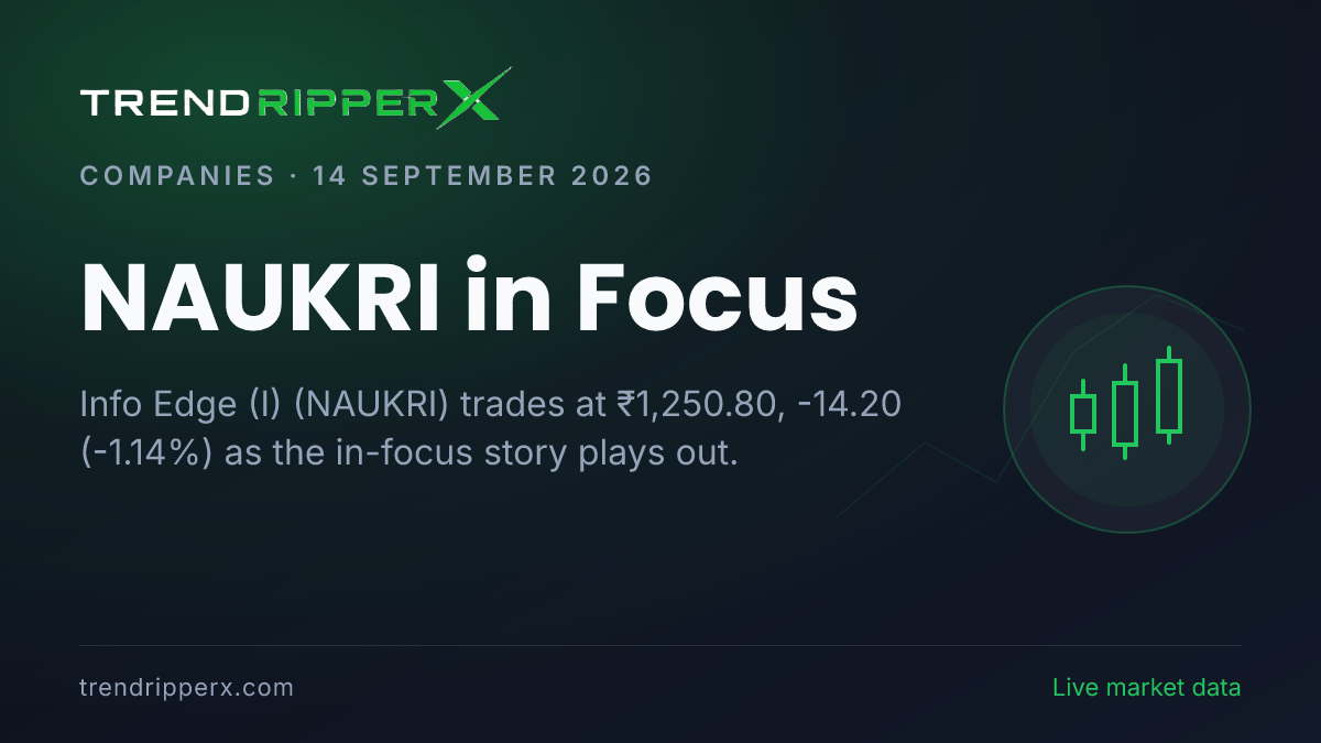 NAUKRI in Focus: Info Edge (I) Share Price Edges Lower to ₹1,250.80 on Rising Newsflow