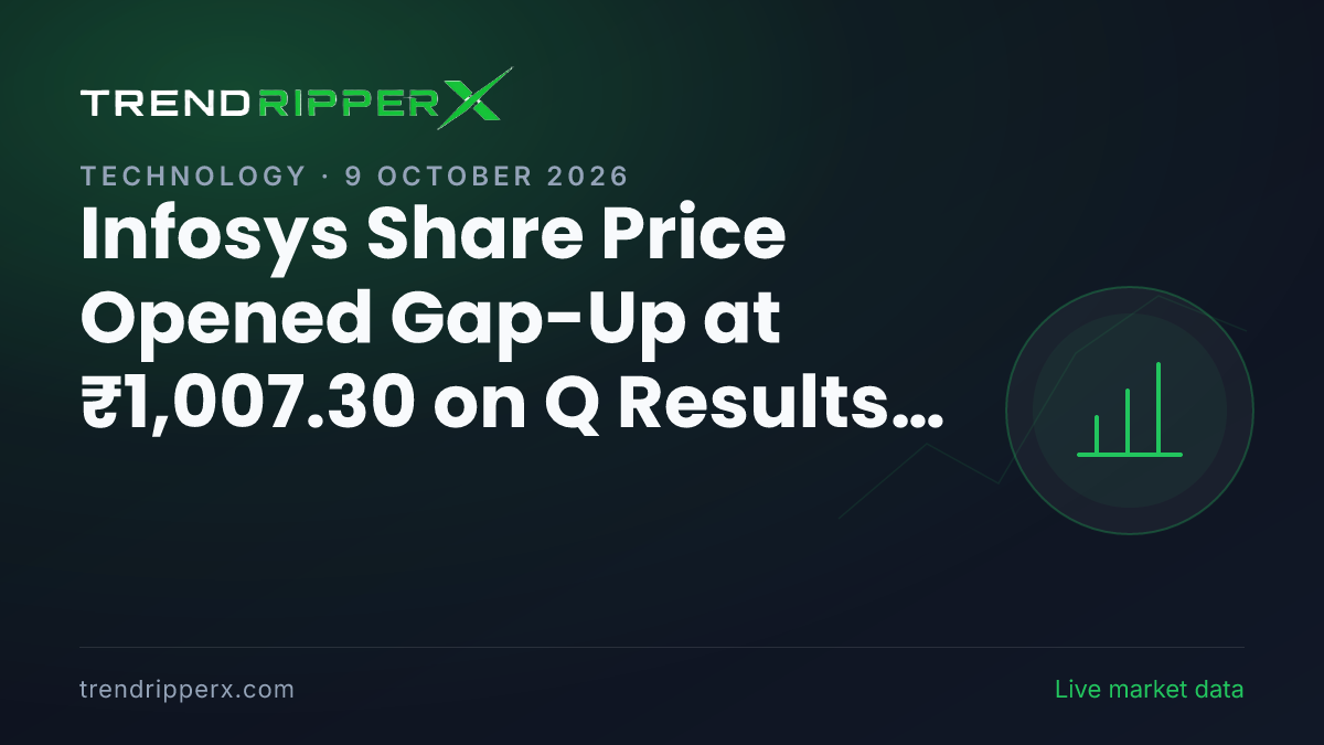 Infosys Share Price Opened Gap-Up at ₹1,007.30 on Q Results News — What It Means for Investors