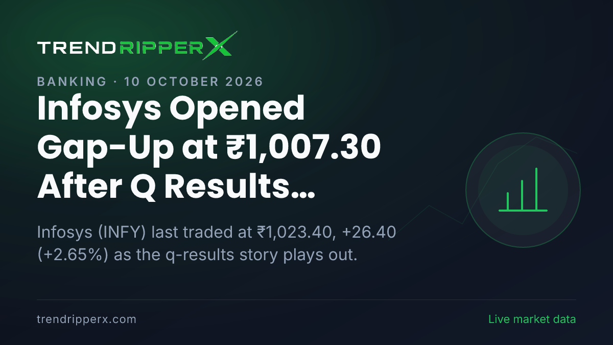 Infosys Opened Gap-Up at ₹1,007.30 After Q Results Update — Levels, Volumes and the Follow-Up to Track