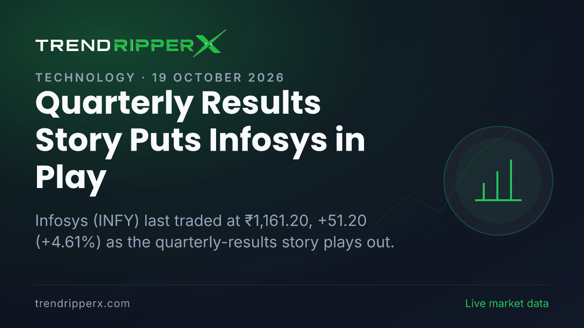 Quarterly Results Story Puts Infosys in Play: Share Price Jumped 4.61% to ₹1,161.20, and Here Is the Arithmetic