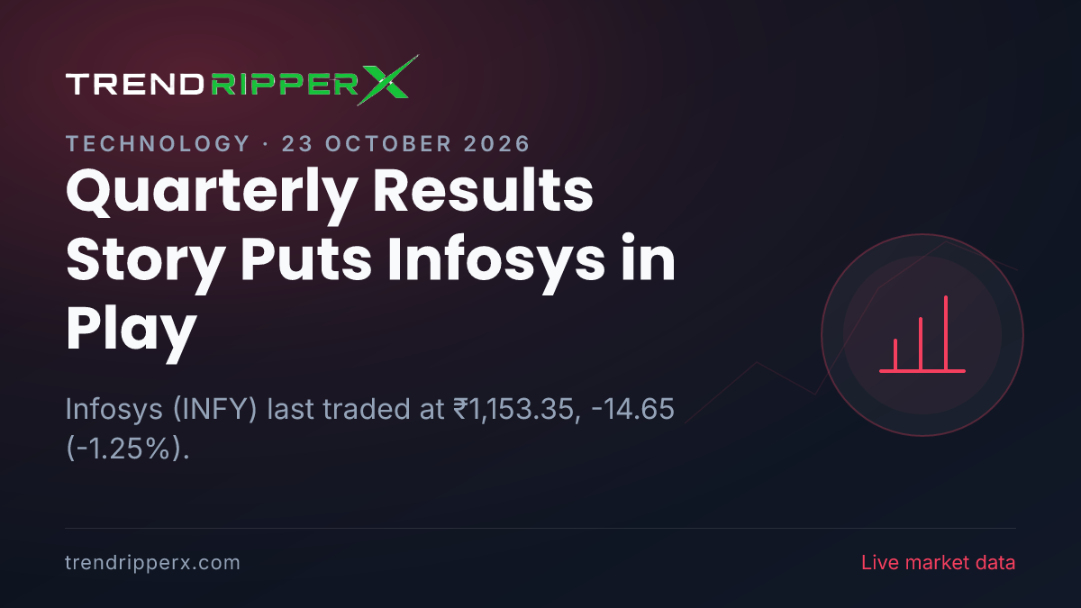 Quarterly Results Story Puts Infosys in Play: Share Price Closed Lower at ₹1,153.35, and Here Is the Arithmetic