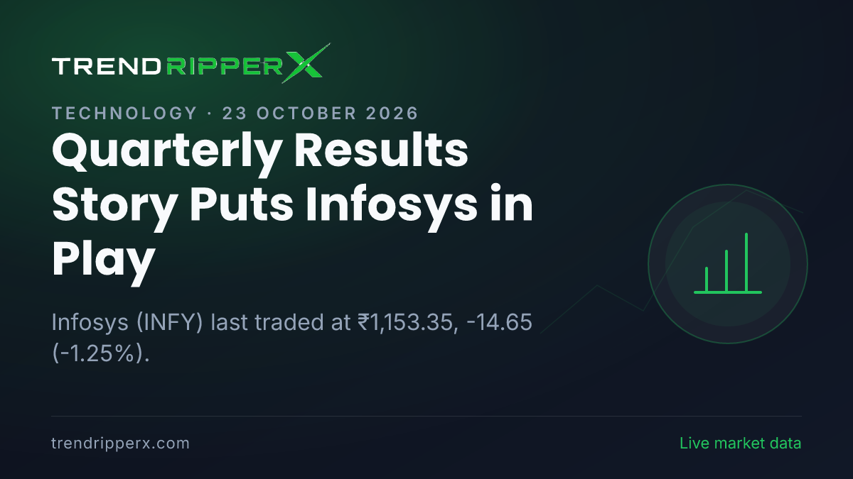 Quarterly Results Story Puts Infosys in Play: Share Price Closed Lower at ₹1,153.35, and Here Is the Arithmetic