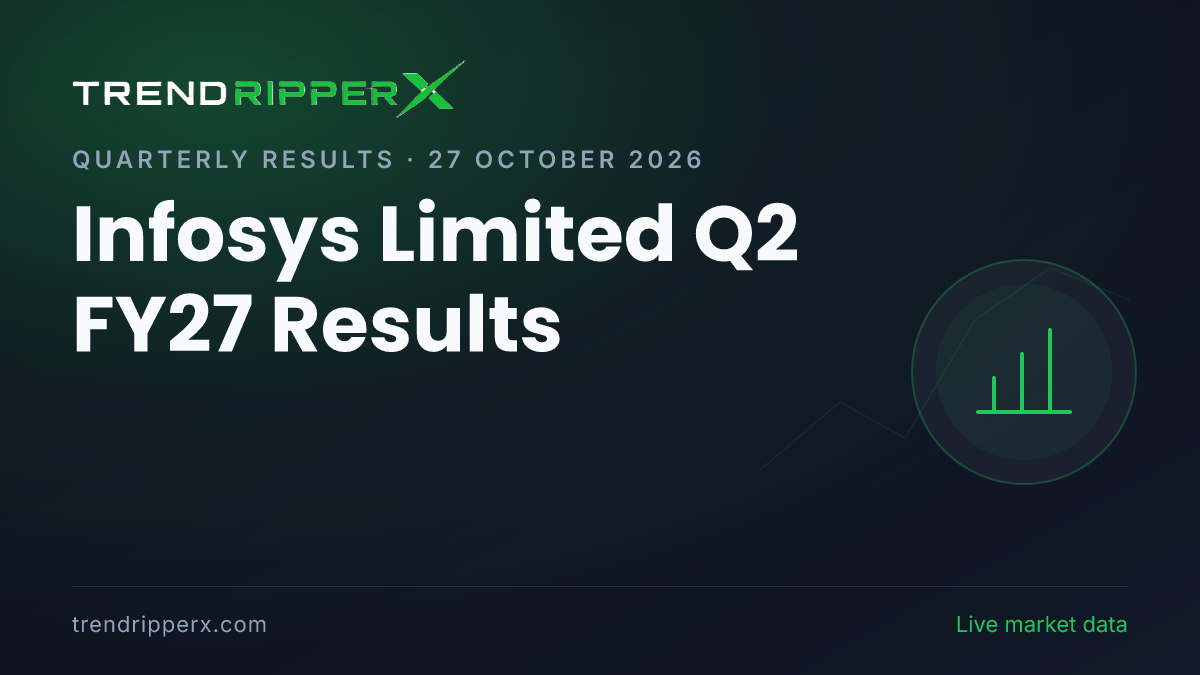 Infosys Limited Q2 FY27 Results: Net Profit ₹7,838 cr, Revenue from operations ₹49,244 cr