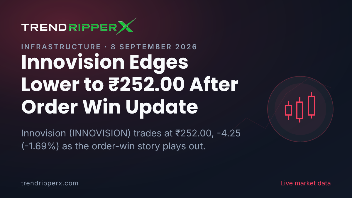 Innovision Edges Lower to ₹252.00 After Order Win Update — Levels, Volumes and the Follow-Up to Track