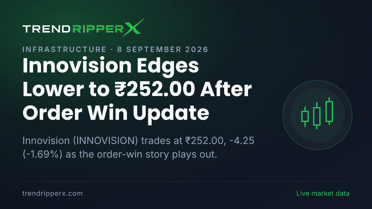 Innovision Edges Lower to ₹252.00 After Order Win Update — Levels, Volumes and the Follow-Up to Track