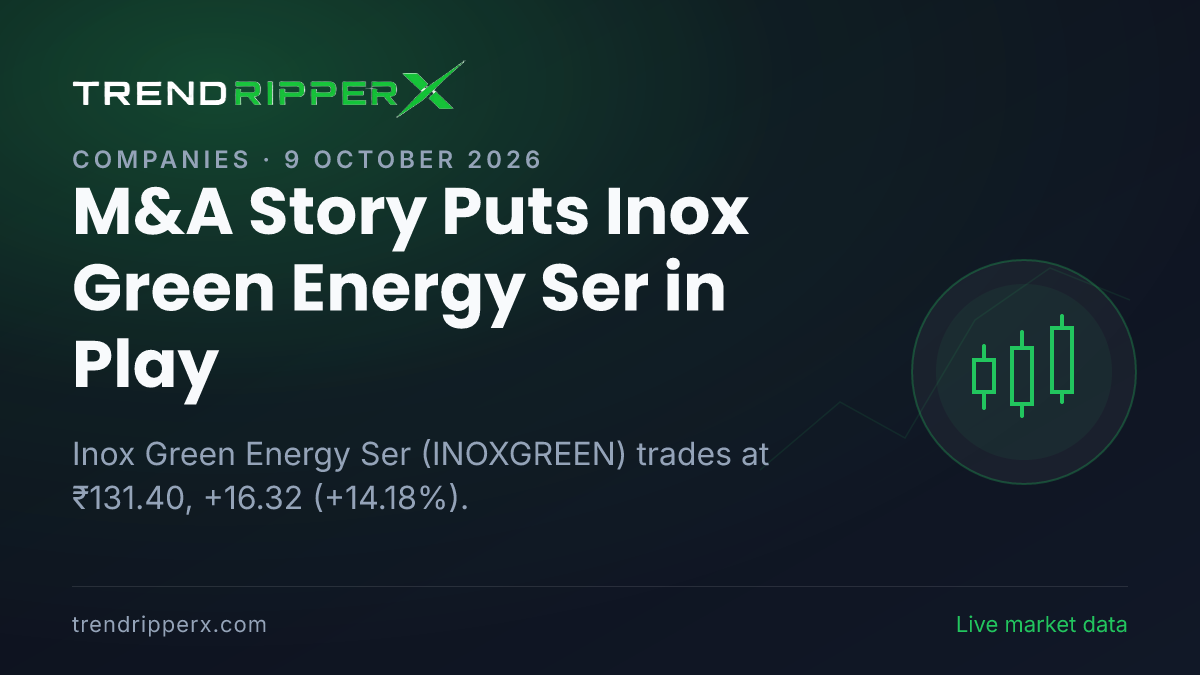M&A Story Puts Inox Green Energy Ser in Play: Share Price Zooms 14.18%, and Here Is the Arithmetic