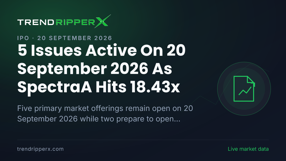 IPO Today: 5 Issues Active On 20 September 2026 As SpectraA Hits 18.43x