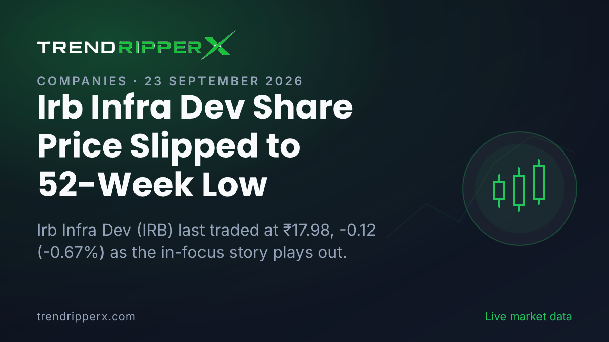 Irb Infra Dev Share Price Slipped to 52-Week Low: What Is Driving IRB In Tuesday's Session, and the Levels That Matter