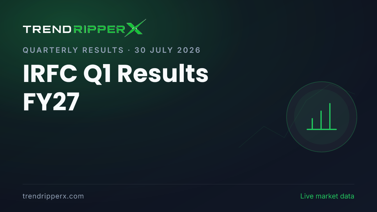 IRFC Q1 Results FY27: Reports Highest-Ever Revenue, Profit & Net Worth; Maintains Zero NPA
