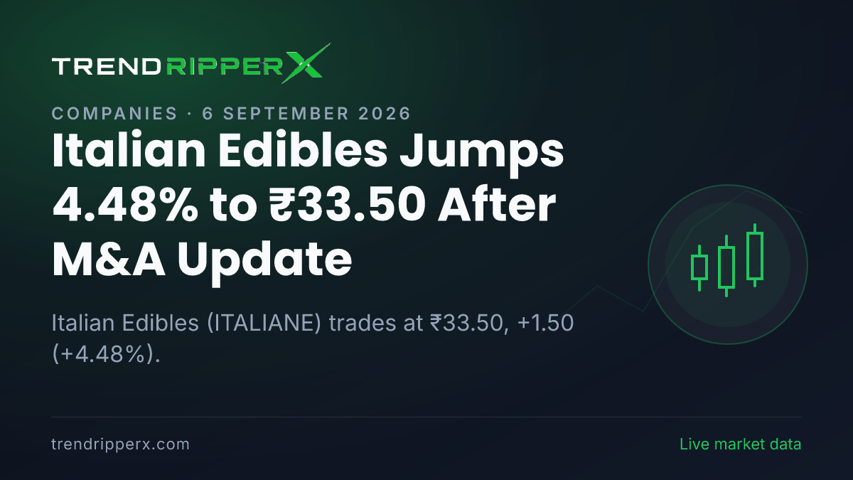Italian Edibles Jumps 4.48% to ₹33.50 After M&A Update — Levels, Volumes and the Follow-Up to Track