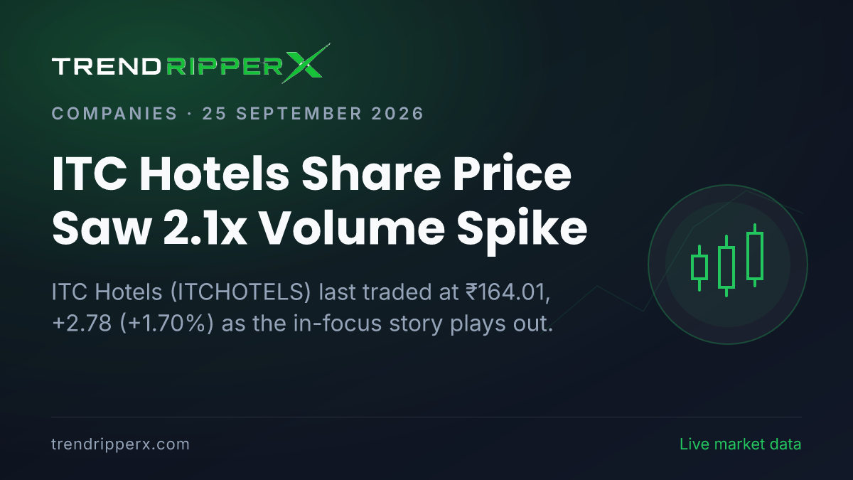 ITC Hotels Share Price Saw 2.1x Volume Spike: What Is Driving ITCHOTELS In Thursday's Session, and the Levels That Matter