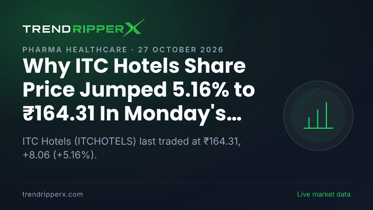 Why ITC Hotels Share Price Jumped 5.16% to ₹164.31 In Monday's Session: the Quarterly Results Trigger, Explained