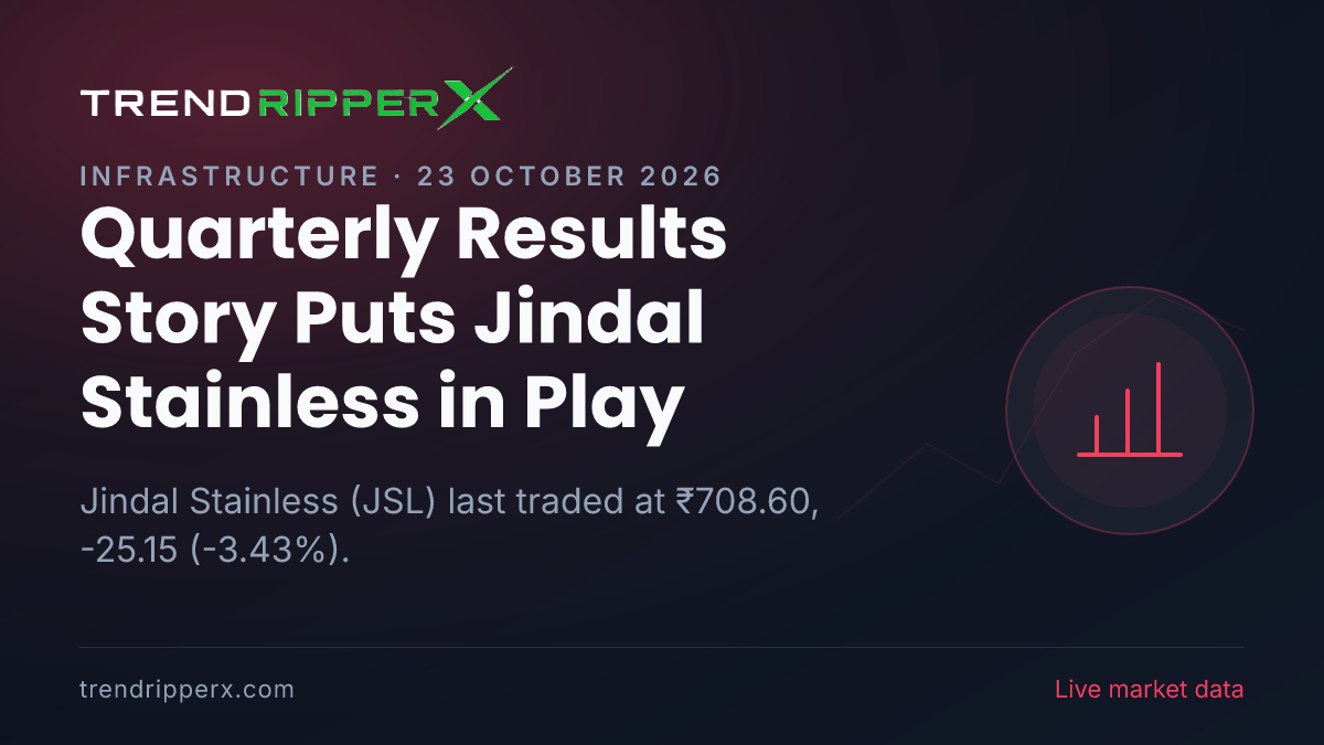 Quarterly Results Story Puts Jindal Stainless in Play: Share Price Dropped 3.43% to ₹708.60, and Here Is the Arithmetic