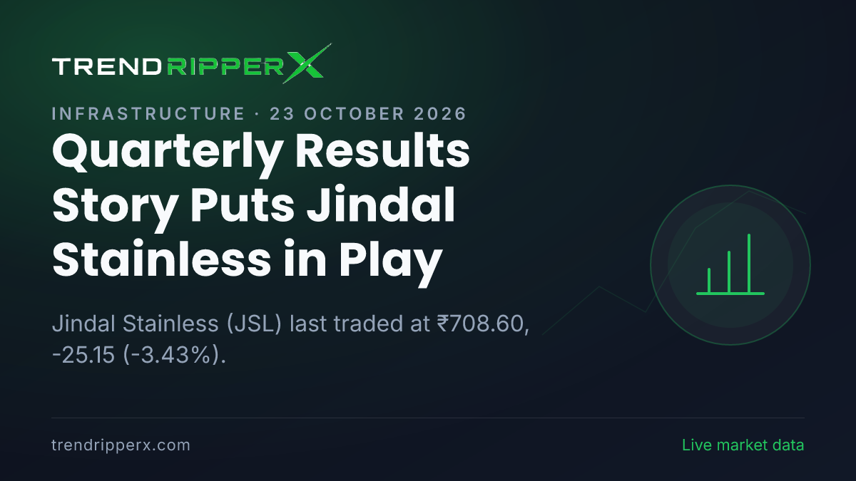 Quarterly Results Story Puts Jindal Stainless in Play: Share Price Dropped 3.43% to ₹708.60, and Here Is the Arithmetic