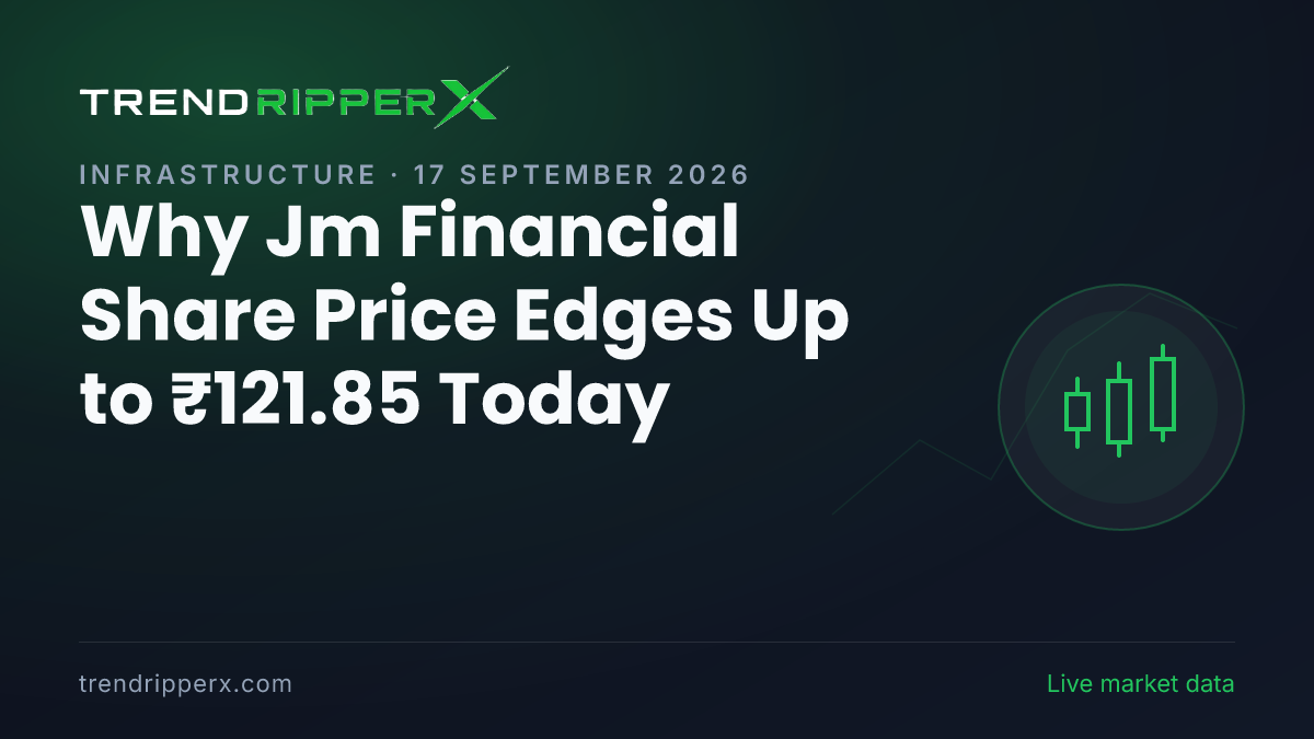 Why Jm Financial Share Price Edges Up to ₹121.85 Today: the Brokerage Call Trigger, Explained