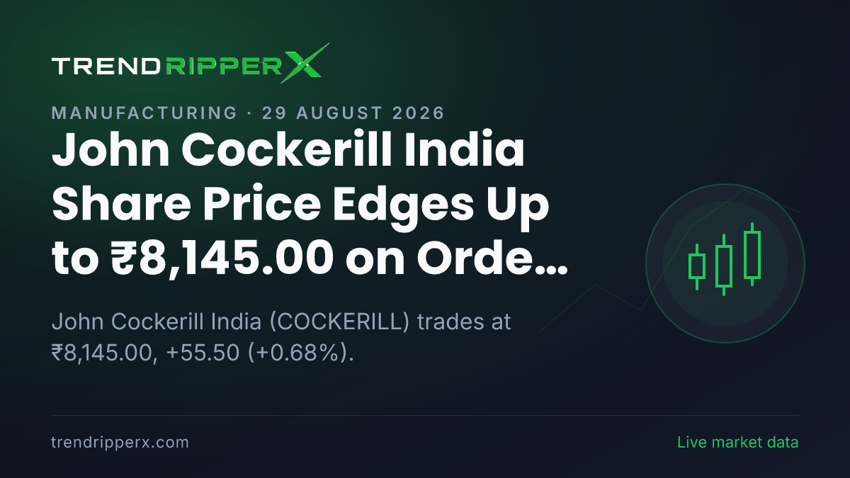 John Cockerill India Share Price Edges Up to ₹8,145.00 on Order Win News — What It Means for Investors