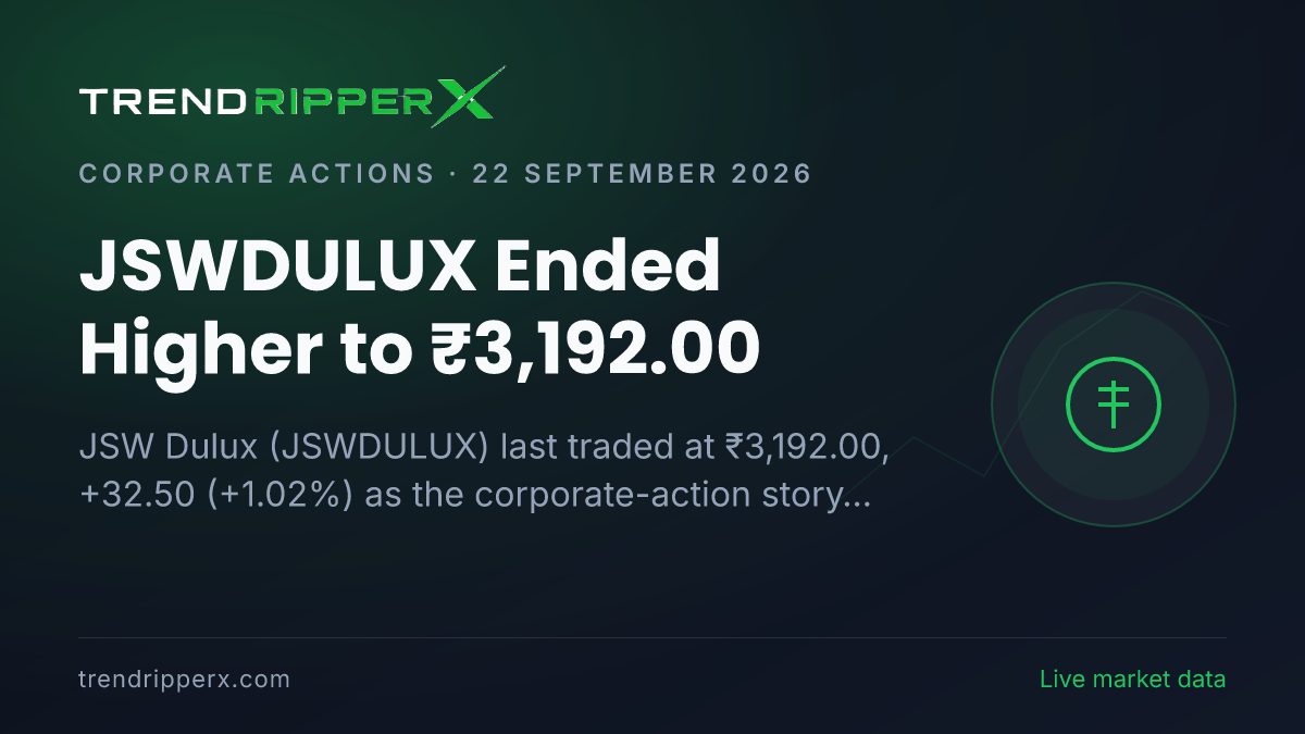 JSWDULUX Ended Higher to ₹3,192.00: Inside the Corporate Action Story Moving JSW Dulux Shares
